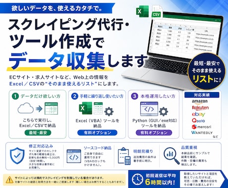 スクレイピング代行・ツール作成でデータ収集します 「作って終わり」にしない。修正対応＆ソース納品で安心 イメージ2
