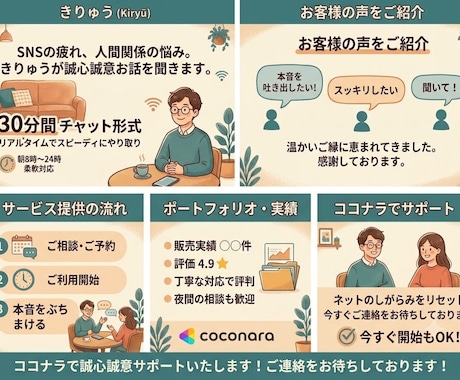 SNSや人間関係に疲れた心のモヤモヤ優しく聴きます ネットのしがらみを忘れて本音をぶちまけられるスピード相談室 イメージ2
