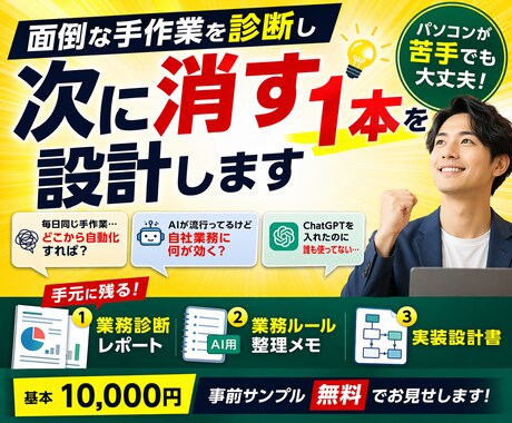 面倒な手作業を診断し次に消す1本を設計します 未経験OK。業務棚卸しから実装設計書までPDFで納品 イメージ1