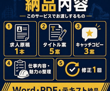 現場経験者が建設会社の求人原稿を作成します 仕事内容と会社の魅力が伝わる求人文に整えます イメージ2
