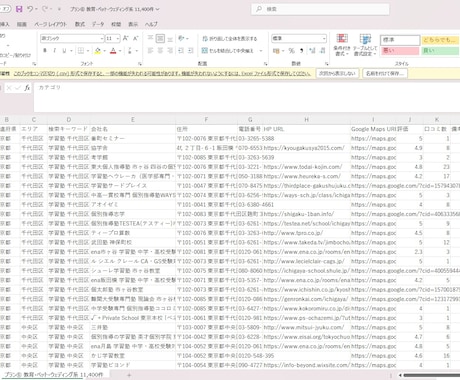 教育・ペット系営業リスト11400件|全国あります 学習塾・ペットサロン・ウェディング全国CSV イメージ2