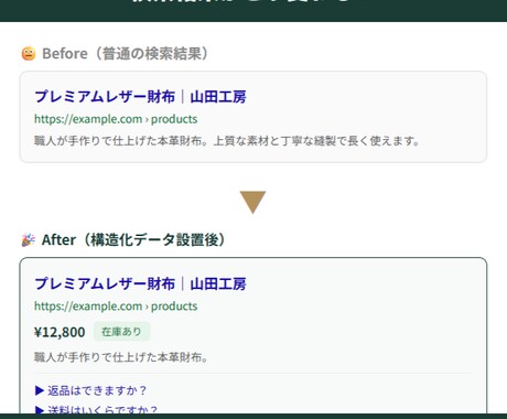 AIO対策の構造化データJSON-LDを作成します Google推奨のJSON-LD形式｜LP制作者にも イメージ2
