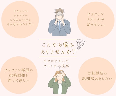 集客を目指したInstagram運用代行をします 300社以上の実績！丸投げインスタ運用代行サービスです！ イメージ2