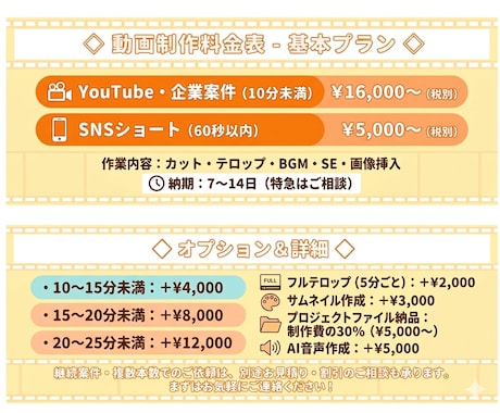 丁寧な編集で「伝わる」動画を制作します YouTube / SNS / PR動画など イメージ1