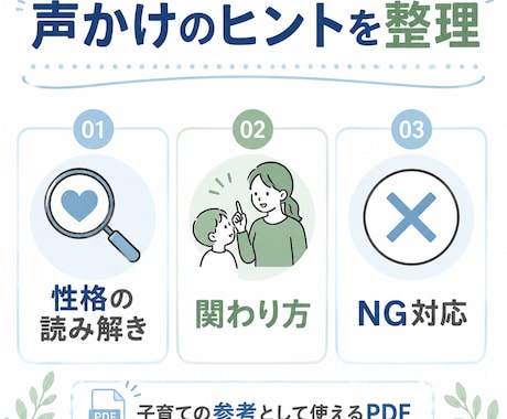 子どもに合う声かけトリセツをPDFで作りります 怒る前に見返せる、わが子専用の声かけPDF。 イメージ2