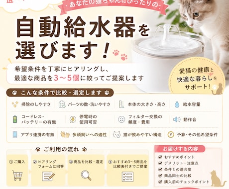 猫さんに合う自動給水器を様々な角度から探します 愛猫と飼い主さんに合う3〜5商品を厳選します イメージ2