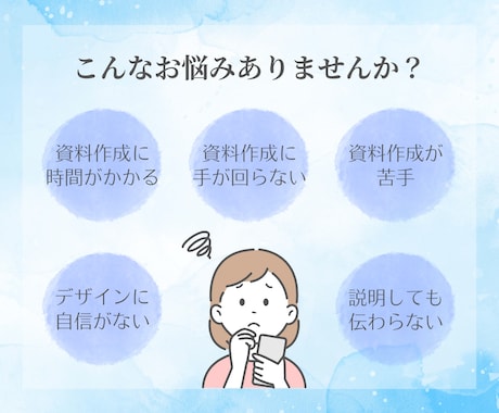 Canva使用│迅速にスライド資料を作成します 見やすく分かりやすい資料をお届けいたします！ イメージ2