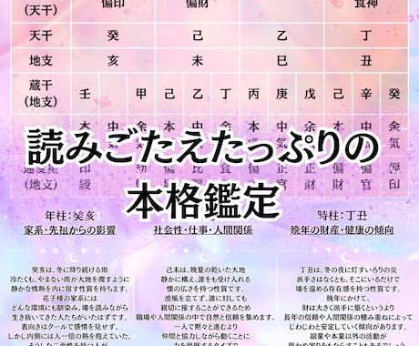 四柱推命✕風水｜あなたの運気や才能を総合鑑定します ボリューム満点！お好きな色味で作れる自分だけの鑑定書♫ イメージ1
