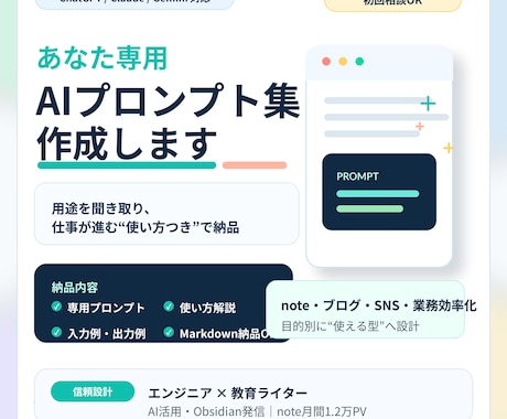 あなた専用のAIプロンプト集【10種】を作成します 法人向け開発・AI活用講師としての実務経験を総動員します！ イメージ1