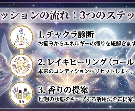 モヤモヤを整理し、理想の未来へ進むお手伝いをします 本来の自分を取り戻し、軽やかに進む。 イメージ2