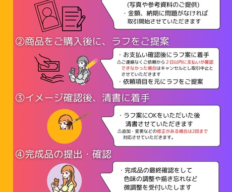 アナタが伝わる【SNS用】アイコンお描きします SNS発信者の強い味方になるアイコンおまかせください！ イメージ2