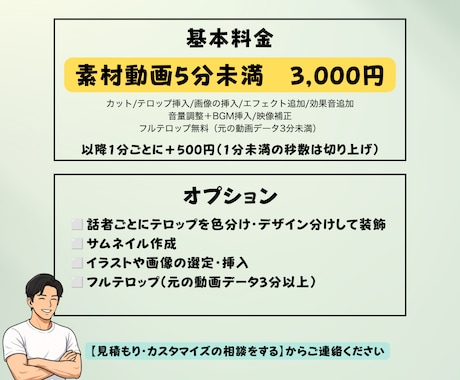 丸投げOK！動画編集全般承ります カット〜テロップまで丸投げOK！ イメージ2