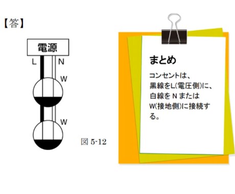 複線図の書き方が書けるようになります 複線図がわからない…そんなお悩みを解消します！ イメージ2