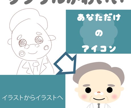 シンプル可愛いオーダーイラスト/アイコン作ります SNSやお仕事商用利用可！大まかなイメージでもご相談下さい！ イメージ2