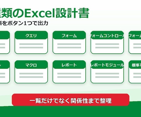既存Accessシステムの設計書を作成します 既存ACCDB/MDBをExcel資料化 イメージ2
