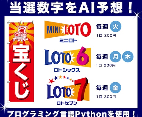 ミニロト・ロト6・ロト7の当選数字をAI予想します プログラミング言語Pythonで1等当選数字をAIにて予測 イメージ1