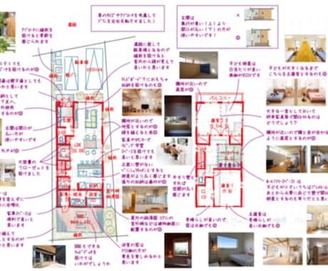 住宅の間取りを詳細診断し、改善策をアドバイスします 〜1級建築士による安心のセカンドオピニオン〜 イメージ2