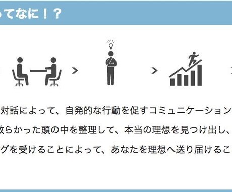 自分磨きやあたなの悩みをスッキリさせます あなたが変われば世界が変わるメンタルコーチしてます イメージ1