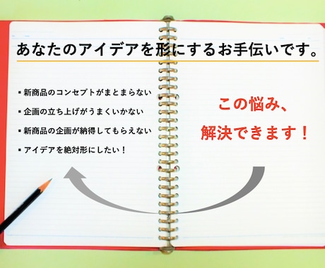 商品アイデアのコンセプト設計をサポートします そのアイデアを新商品の企画へ広げていきます！ イメージ1
