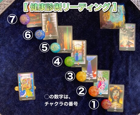 あなたに今必要なメッセージをテキストでお伝えします あなたの心に抱えているお悩み事を教えてくだい。 イメージ1