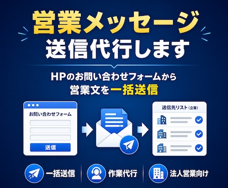 営業メッセージ送信代行します イメージ1
