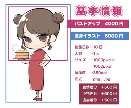 商用ok！一目見て可愛いデフォルメキャラ描きます 配信や挿絵、Vtuberイラストなどに最適 イメージ2