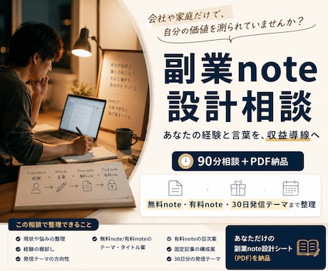 あなたの経験を副業noteの商品導線に変えますます 副業noteの設計図を一緒に 作ります イメージ1