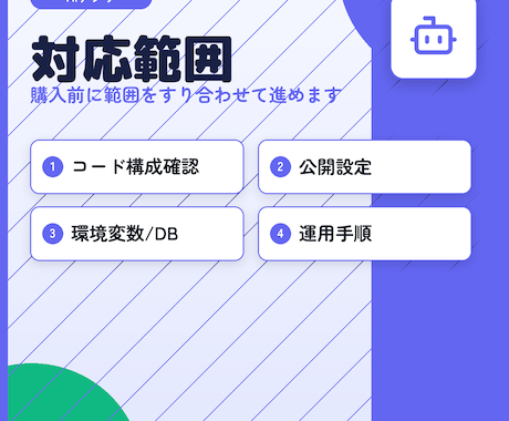 AI製Webアプリを本番化します 現役エンジニアがプロの視点から丁寧にご支援します イメージ2