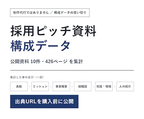 採用ピッチ資料の構成データを販売します イメージ1