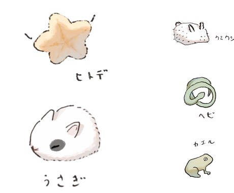 ゆるくてかわいいLINEスタンプを制作します お手頃価格でオリジナルのLINEスタンプをお描きします イメージ2