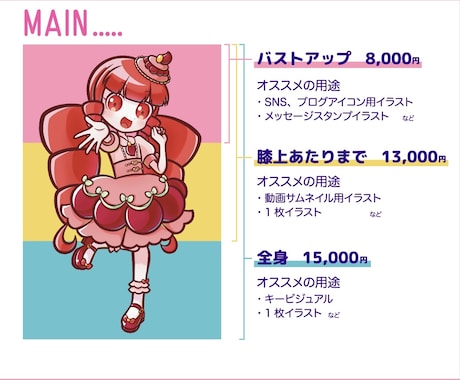 ポップで元気!!キャラクターイラストを描きます アイコンからキービジュアルまで対応できます イメージ2