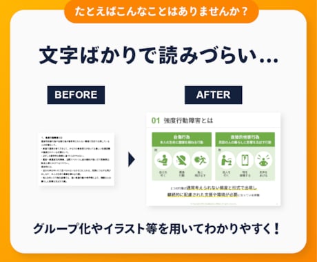 わかりやすいパワーポイント資料をデザインいたします 目的を意識して意味のある資料を イメージ2