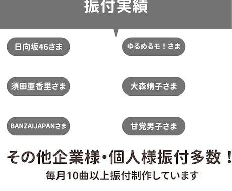 最短3日❣️現役プロダンサーが振付します 日向坂46、ゆるめるモ！等の実績あるプロがオリジナル振付 イメージ2