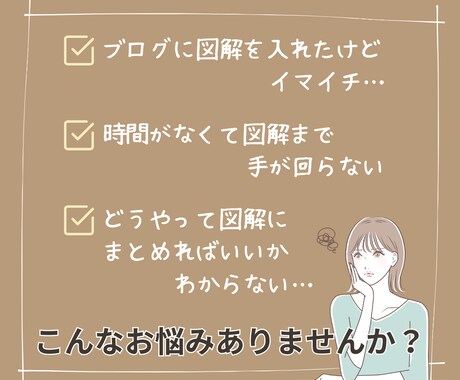 企業実績多数！伝わる図解を作成します あなたのご要望にとことん向き合います！ イメージ2