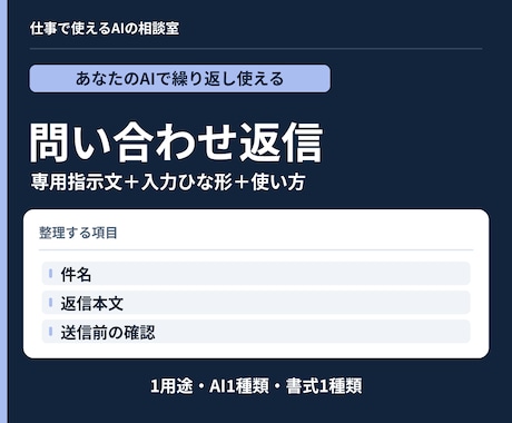 問い合わせメール返信用AI指示文を作ります イメージ1