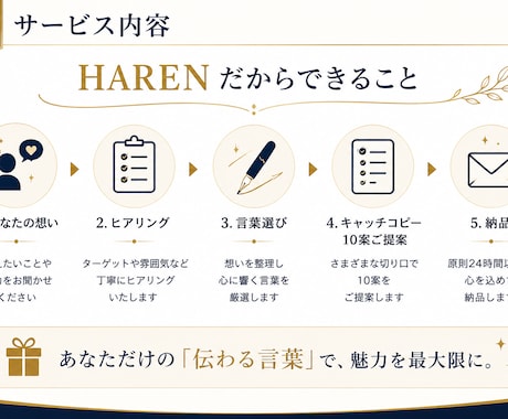 あなたの魅力を言葉に仕立てます 想いを形にするキャッチコピー10案提案させて頂きます！ イメージ2
