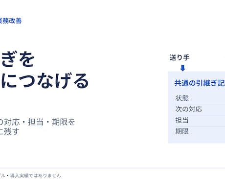 製造業の説明や提案を5枚のパワポに整えます イメージ1