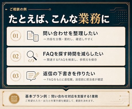 業務専用AIエージェントを開発します 問い合わせ整理・資料検索・返信案を業務に合わせて イメージ2