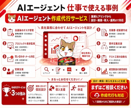 専用のAIエージェントを設計・構築します 業務ヒアリングから設計・開発・導入・運用まで一括対応します イメージ1