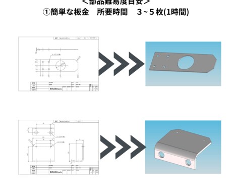 2D図面を3Dモデルに変換します ⇨ノンヒストリーCADなので、スピーディーに3D変換が可能 イメージ1
