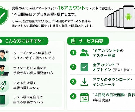 Androidクローズドテスト突破をお手伝いします クローズドテスト12人×14日を実機16アカウントでクリア イメージ2