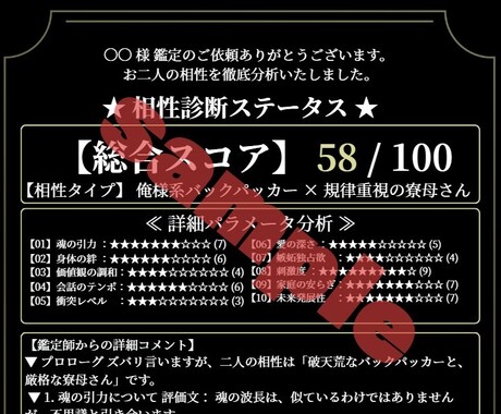 お試し価格 運命の相手か数値化で白黒つけます 【先着5名】なんとなくの相性診断は終わり。二人をスコアリング イメージ1