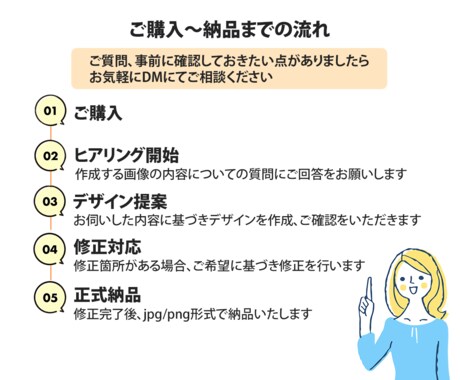 1枚【1,500円】バナーヘッダー等作成いたします 目を引き、その先を知りたくなるWeb画像作成いたします イメージ2