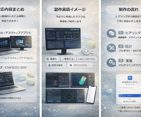 アイデアから形にするアプリ開発します 「作りたい」をそのままアプリに イメージ2