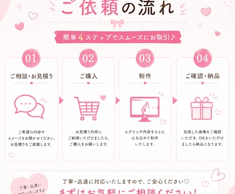 1枚1000円｜おしゃれ画像作成します SNSで映える♡やさしいデザイン作ります イメージ2