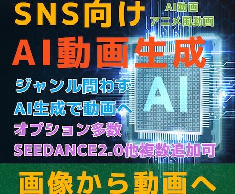 画像1枚からAI動画を生成します イメージ1
