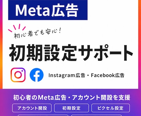 初心者OK！Meta広告の初期設定を支援します 広告をすぐに出稿したい人のための初期設定をサポートします イメージ1