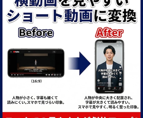 横動画を縦型ショートへ！3本まとめて再編集します YouTubeの資産をTikTok・Instagram動画へ イメージ2