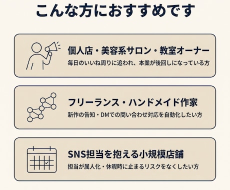 SNS運用AI秘書｜凍結対策で24時間自動化します 1日80件リミッター内蔵／深夜停止・ランダム待機付き イメージ2