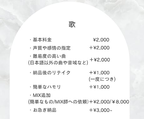 イメソンやキャラクターボイス、ナレーション承ります ただいま実績作りの為低価格で受付中です！ イメージ1